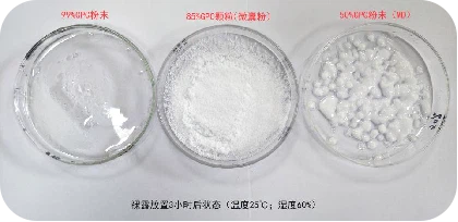 product-420-204